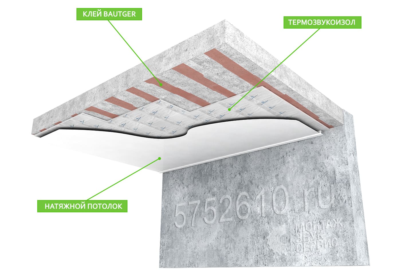 Звукоизоляция потолка под натяжной потолок материалы и технология монтажа | Натяжные потолки
